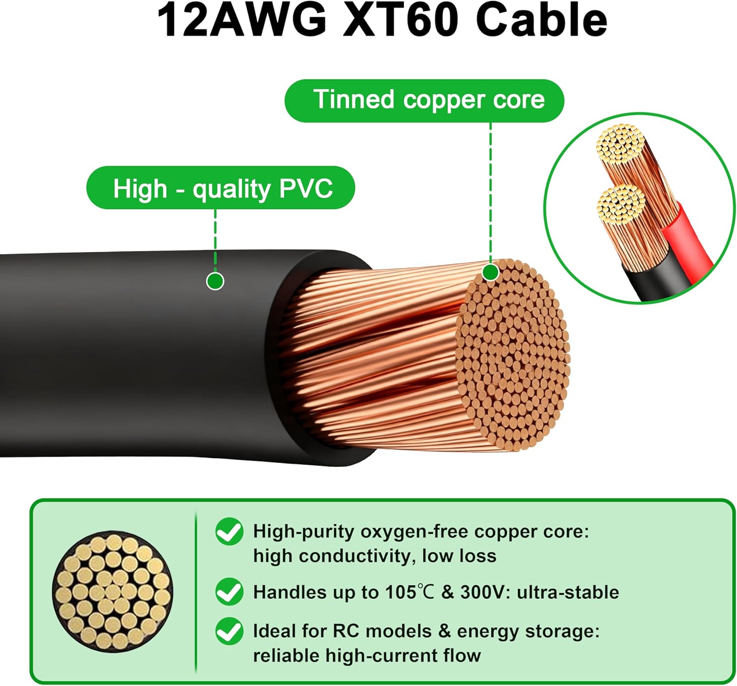 JMUYTOP 3FT 12AWG XT60 Panel M - Fpv Drone Charger incelemesi ve fiyatı
